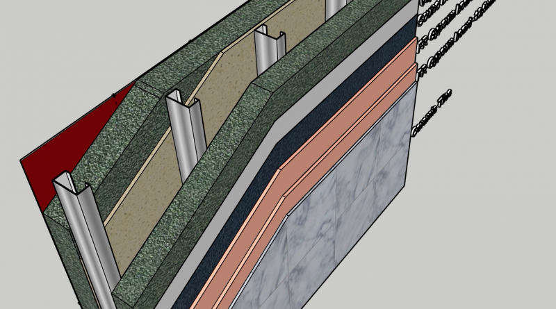 Moduler Konteyner Basit Dış-iç duvar Kesit | Belcika Projesi