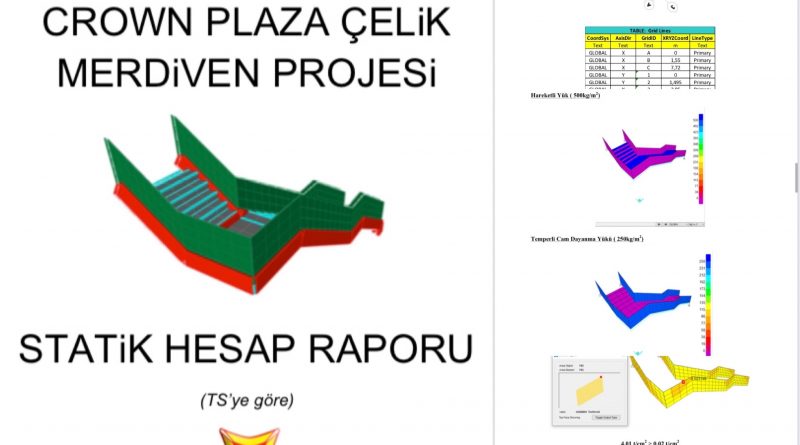 APC Yapı A.Ş. Firması Crown Plaza Çelik Merdiven Projesi
